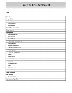 profit and loss template business templates profit and loss statement template with simple table layout