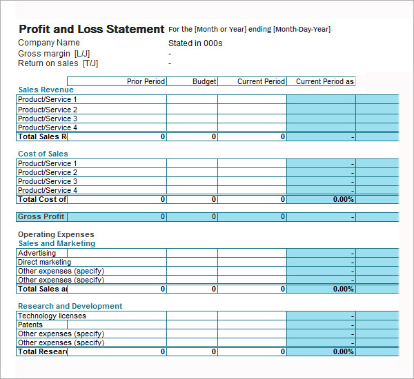 profit and loss template for self employed