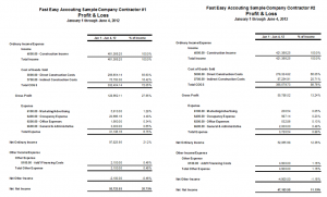 profit and loss template for self employed profit and loss statement template for self employed