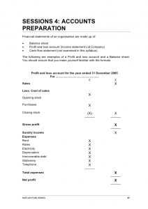 profit loss statement template ap student notes
