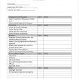 profit loss statement template event planning checklist template free event planning master sheet checklist pdf format template free download cxkuvd