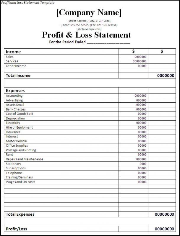 profit loss template