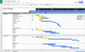 project calendar template agile projectplan overview