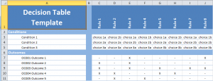 project calendar template decision table template