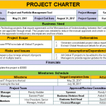 project charter example project charter template