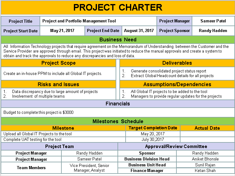 project charter example