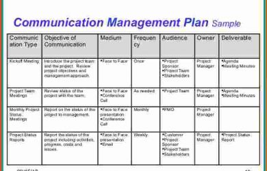project communication plan template project communication plan template