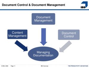 project management documents why a document control system makes good business sense