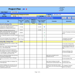 project management plan example print project management communication plan