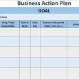 project outline template business action plan