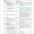 project progress report template project progress report template