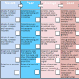 project rubric template research based project rubric