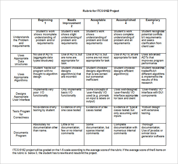 project rubric template