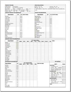 property inspection checklist orig
