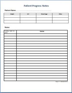 psychotherapy progress note template pdf patient progress notes form printable medical forms letters