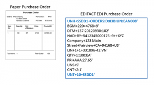 purchase order example paper edi edifact purchase order