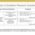 qualitative research examples conducting qualitative research decisions actions and implications