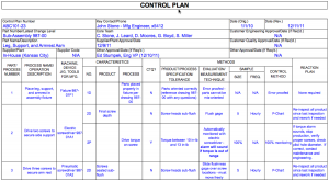 quality control plan control plan complete