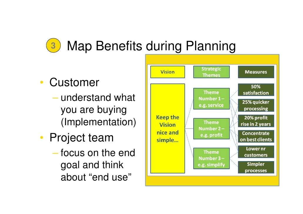 quality management plan example