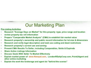 real estate listing marketing plan free real estate listing presentation