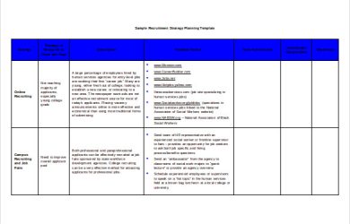 recruitment plan templates recruitment strategy planning template free doc format