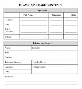 remodeling contract template marriage contract islam template