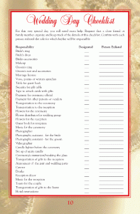rent receipt forms basic wedding checklist wedding checklist
