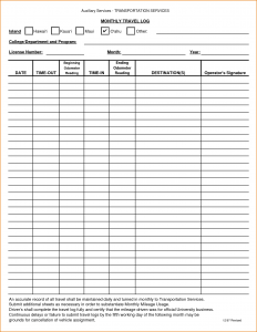 renters receipt form travel log template