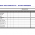 reports templates word business templates weekly operations report format for a mechanical demining by gof x