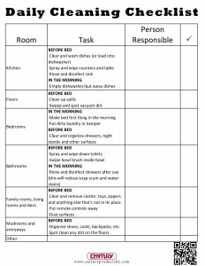 restaurant cleaning checklist clean bathroom checklist intended for bathroom cleaning checklist