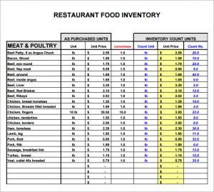 restaurant inventory spreadsheets restaurant inventory list