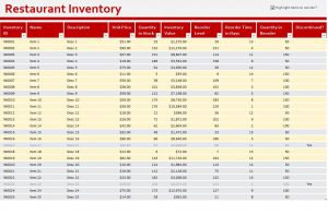 restaurant inventory spreadsheets restaurant inventory sheet