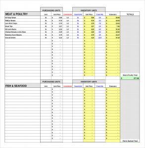restaurant inventory spreadsheets restaurant inventory template pdf free download