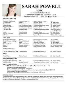 resume for college application cover letter theatrical resume format proper resume format inside proper resume format