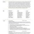 retail store manager resumes pic retail manager cv template example page