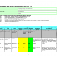 risk analysis template risk assessment template excel