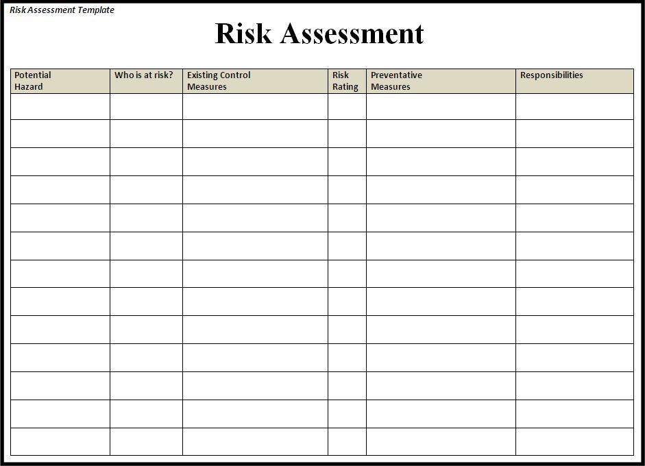 risk analysis template