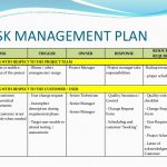 risk management plan example training and development management system