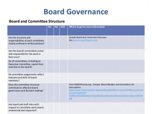 roles and responsibilities template board governance nonprofit best practice checklist