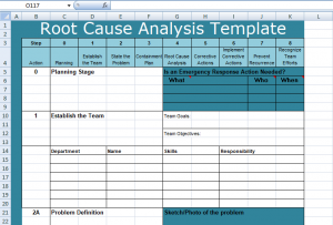 root cause analysis template root cause analysis templates