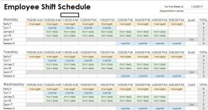 rotating shift schedule shift schedule template