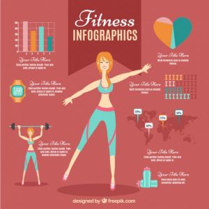 run of show template fitness infographic for woman