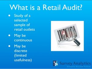 safety audit checklist how to conduct a retail audit