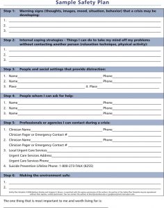safety plan template safety plan template