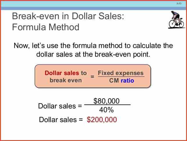 sale sheet example