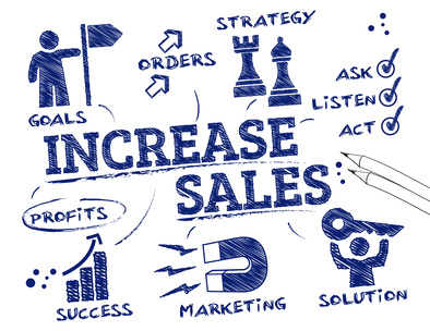sales business plan