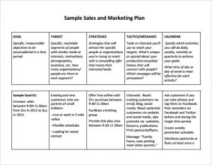 sales plan template marketing sales plan template image