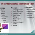 sales strategies template developing your international market strategy