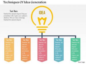 sales strategy template business diagram techniques of idea generation presentation template