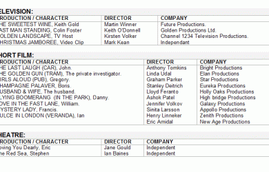 sample actors resume actor cv sample